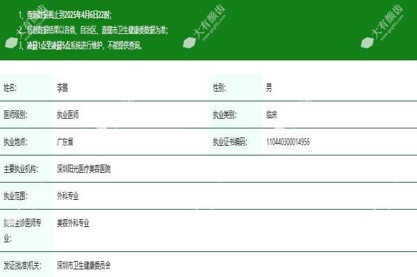 李鹏医生www.fakemusicmedia.com