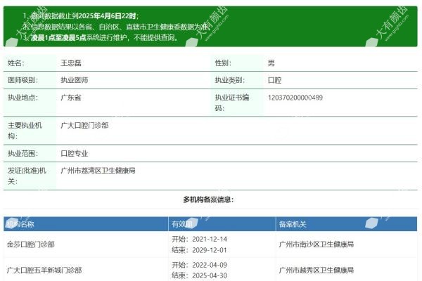 广州广大口腔医院王忠磊www.fakemusicmedia.com