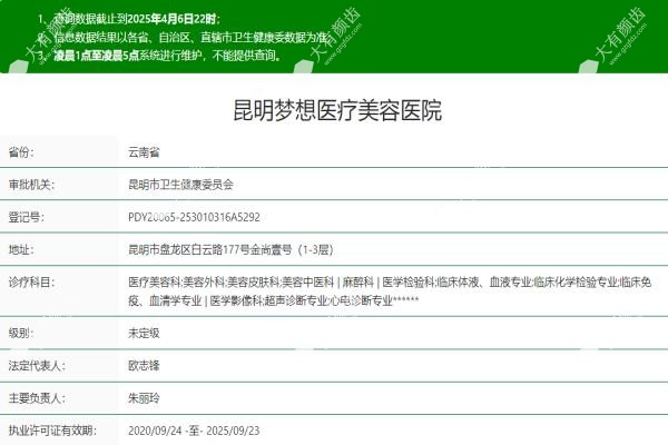 昆明梦想医疗美容医院www.fakemusicmedia.com