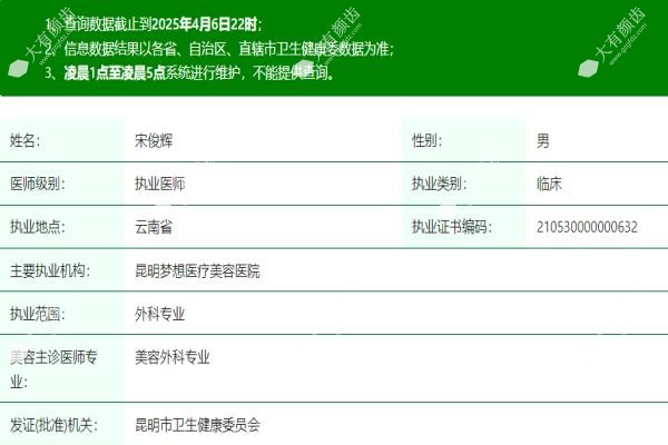昆明梦想医疗美容医院宋俊辉www.fakemusicmedia.com