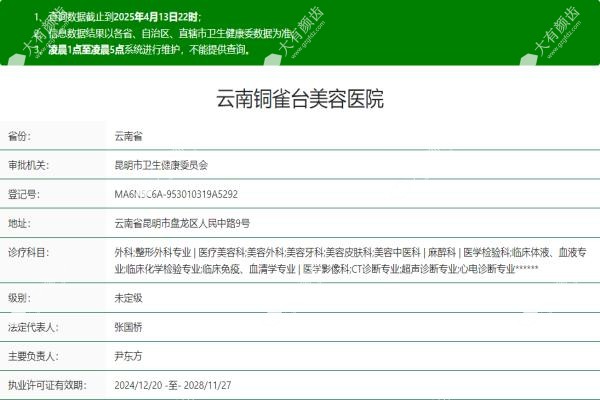 云南铜雀台美容医院www.fakemusicmedia.com