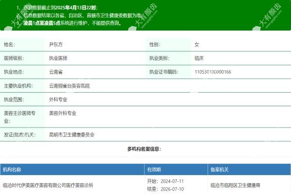 云南铜雀台美容医院尹东方www.fakemusicmedia.com