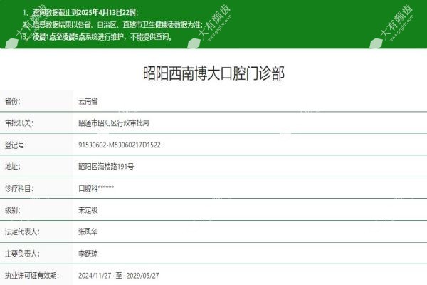 昭通西南博大口腔医院www.fakemusicmedia.com