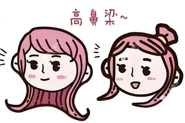 厦门鼻部整形医生排行榜前十！选对医生,轻松get妈生鼻