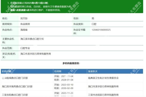 海口鼎点口腔医院刘文彤www.fakemusicmedia.com
