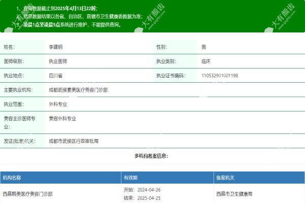 成都武侯素美医疗美容门诊部李建钢www.fakemusicmedia.com