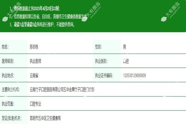 陈志栋医生www.fakemusicmedia.com