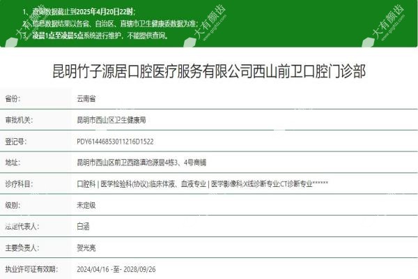 云南昆明竹子口腔www.fakemusicmedia.com