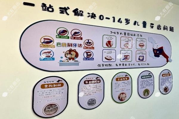 洛阳济仁口腔门诊部www.fakemusicmedia.com