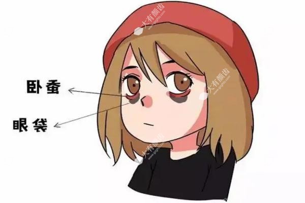 贺洁医生修复眼袋靠谱吗?郑州20年经验+卫健委可查资质,附价格表+挂号攻略fakemusicmedia.com