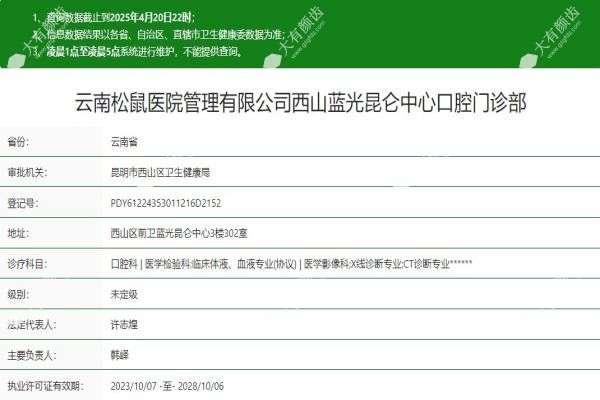 云南昆明松鼠口腔医院www.fakemusicmedia.com