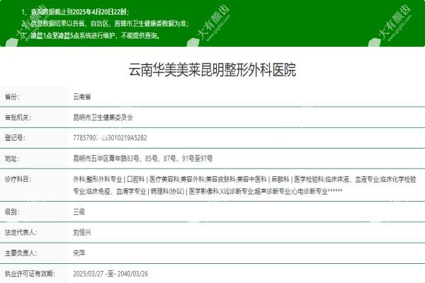 云南华美美莱医院正规吗
