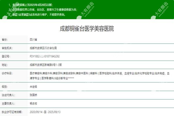 成都铜雀台医院正规吗