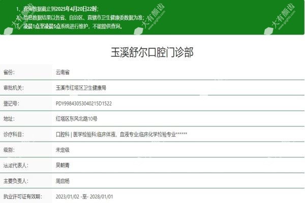 玉溪舒尔口腔门诊部