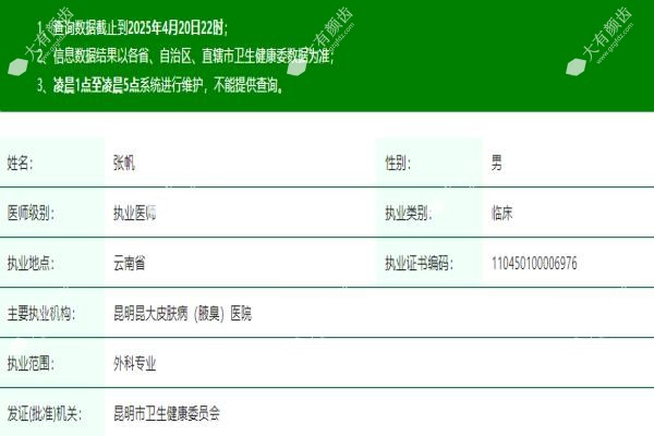 昆明昆大皮肤病腋臭医院张帆医生怎么样