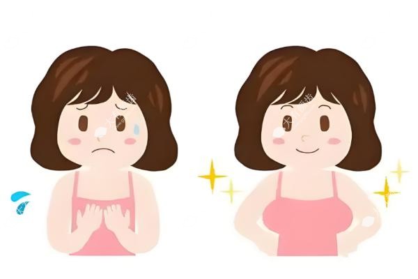 梁智隆胸真人评价.jpg