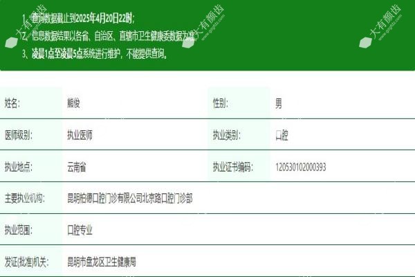 熊俊医生