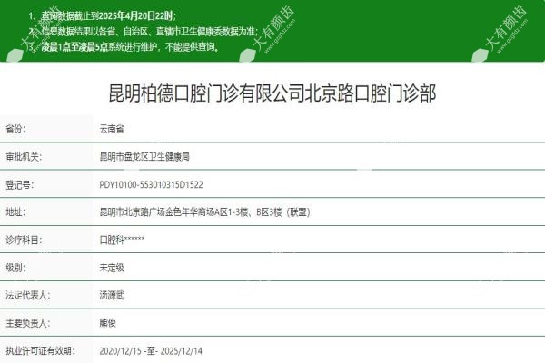 昆明柏德口腔医院