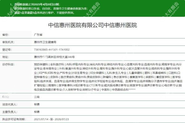 中信惠州医院整形中心