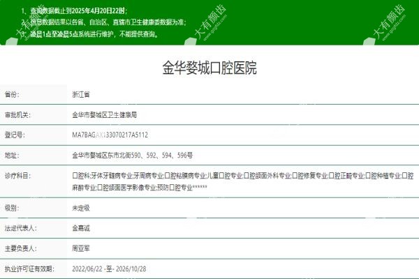 金华婺城囗腔医院怎么样