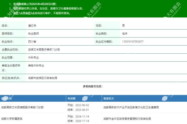 成都艾米丽潘红伟吸脂怎么样