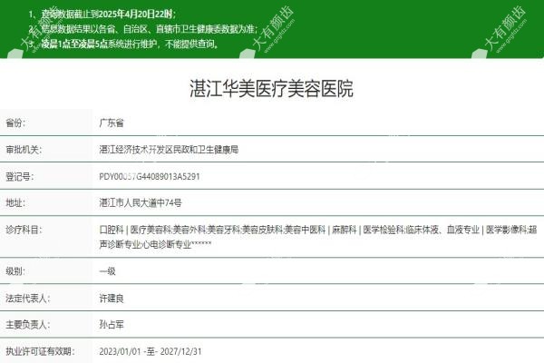 湛江华美医疗美容医院