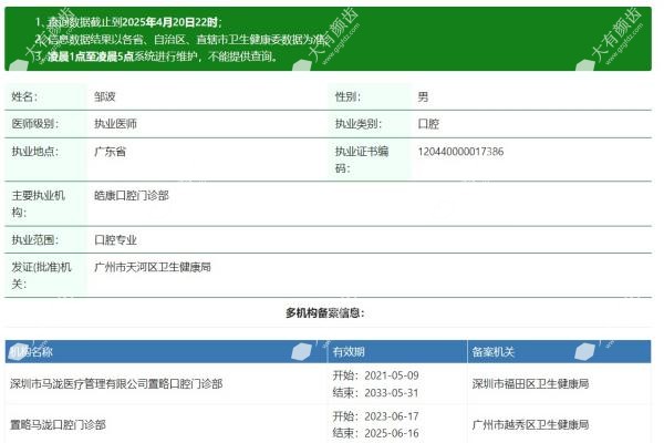 马泷齿科邹波个人资料