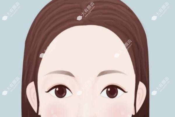 脱发打头皮针有用吗2