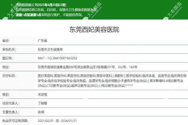 东莞西妃美容医院