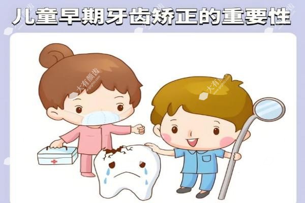 儿牙早期矫正的5大好处＆全攻略,牙齿矫正越早越省钱!1