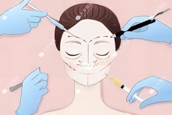 馒化针的功效与作用